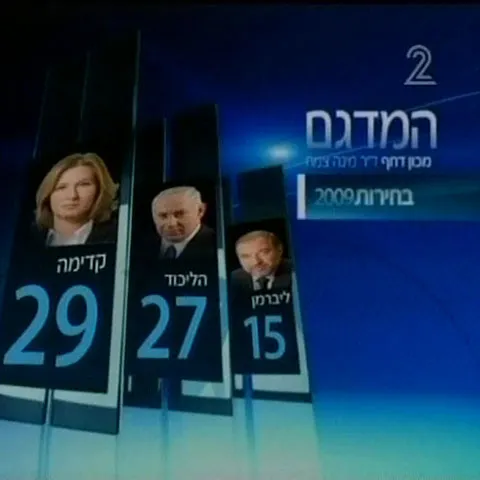Kadima a câştigat alegerile legislative anticipate din Israel
