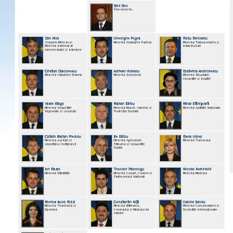 Componenţa Cabinetului Boc, până în octombrie 2009