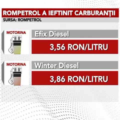 Rompetrol a redus preţul motorinei cu 6 bani pe litru