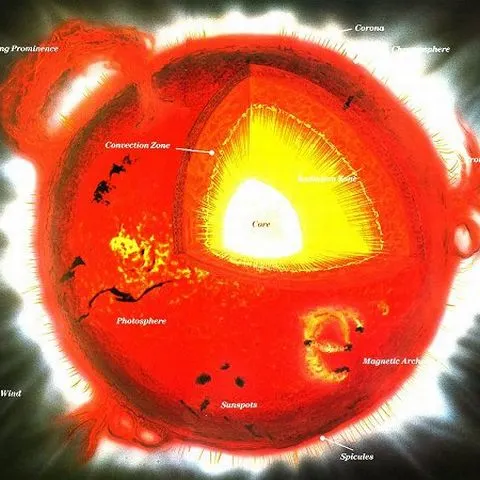 Un experiment va încerca reproducerea mecanismului de fuziune nucleară din Soare