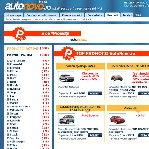 AutoNovo.ro – număr record de promoţii pentru maşini noi