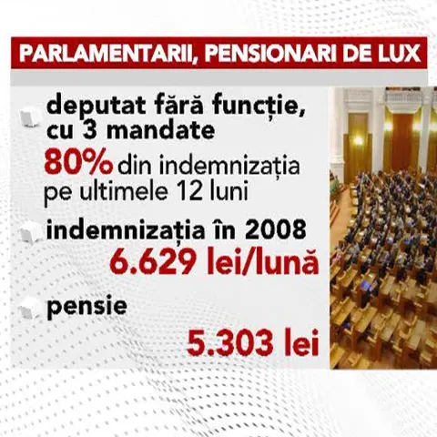 Eliminarea pensiilor speciale ale parlamentarilor este tergiversată