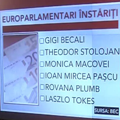 Gigi Becali este cel mai bogat europarlamentar român
