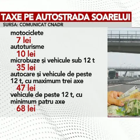 Taxă pe Autostrada Soarelui începând din 3 august