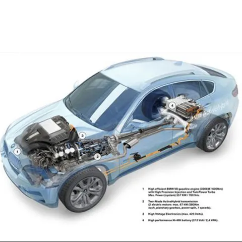 BMW X6 ActiveHybrid: surplus de cuplu cu un consum redus!