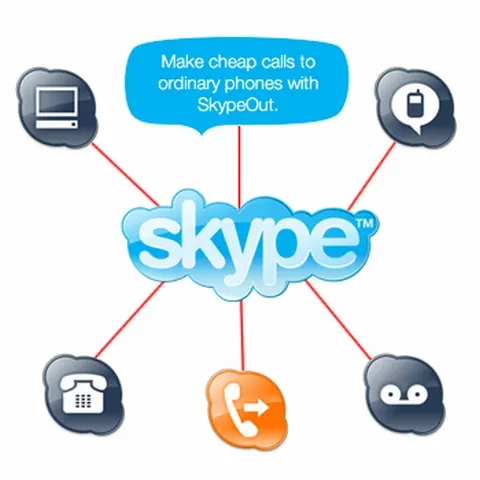 EBay vinde Skype