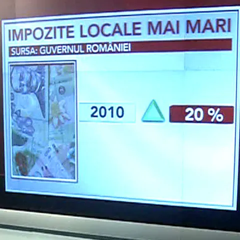 Impozitele locale se vor majora de anul viitor cu 20 de procente