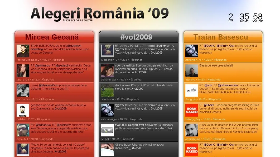Votul pe internet: Postaci, exit poll-uri la liber şi mobilizări pe Twitter