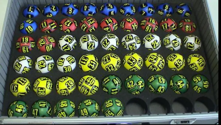 LOTO 6/49. Ce numere să joci la LOTO 6/49
