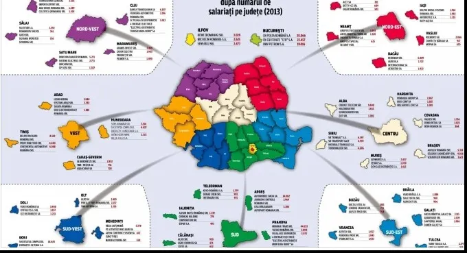 Topul celor mai mari angajatori pe judeţe. În ce companii lucrează unul din zece angajaţi