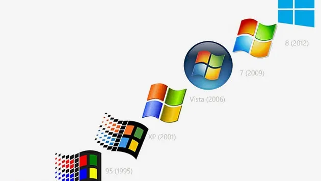 Decizie ȘOC la Microsoft - renunță la Windows Phone și Windows 8.1