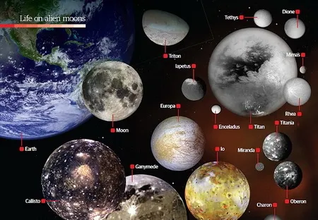 Anunt neobisnuit al astronomilor: Am descoperit locul unde se pot ascunde extraterestrii