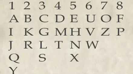 Cât de diabolic eşti? Cifra păcatelor îţi trădează latura întunecată! Cum se calculează!