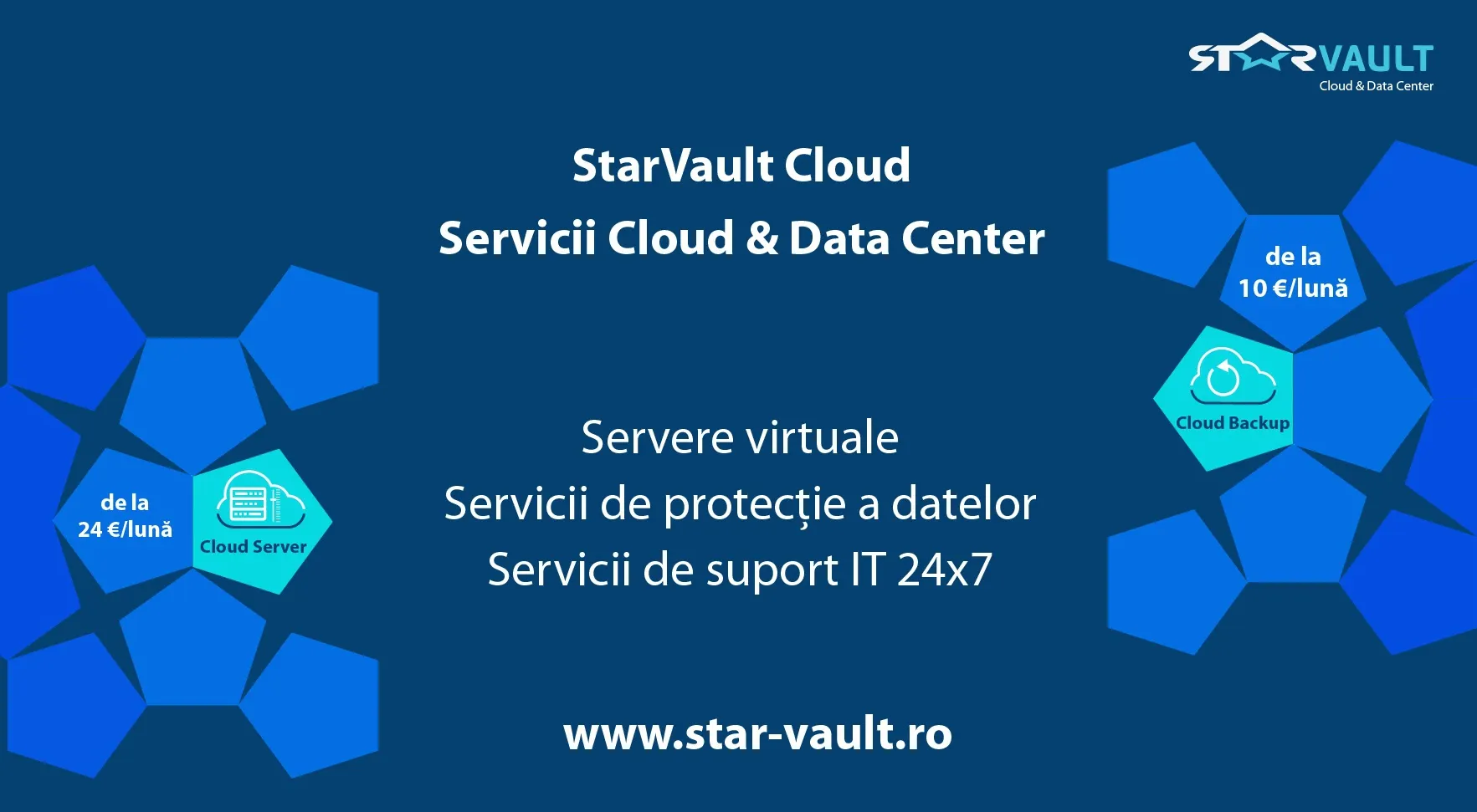 Crește profitabilitatea afacerii tale utilizând servicii cloud! (P)