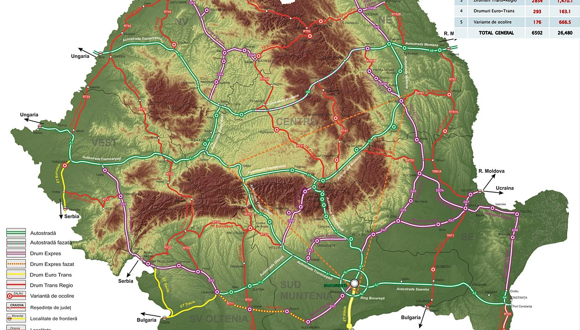 Ultima variantă de Master Plan de Trasport. Ce drumuri și autostrăzi va avea România
