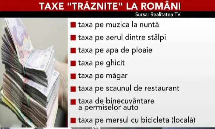 Istoria fiscalităţii, explicată. Cele mai trăznite impozite care se plătesc în România