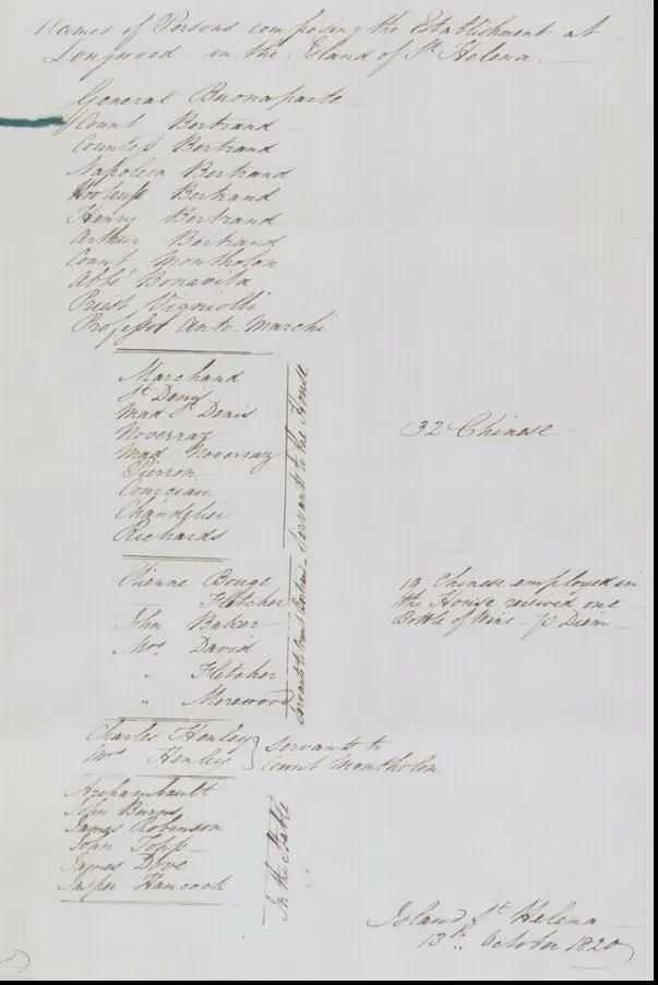 Regimul lui Napoleon în timpul exilului! Secretul, dezvăluit de un inventar vândut la licitație!