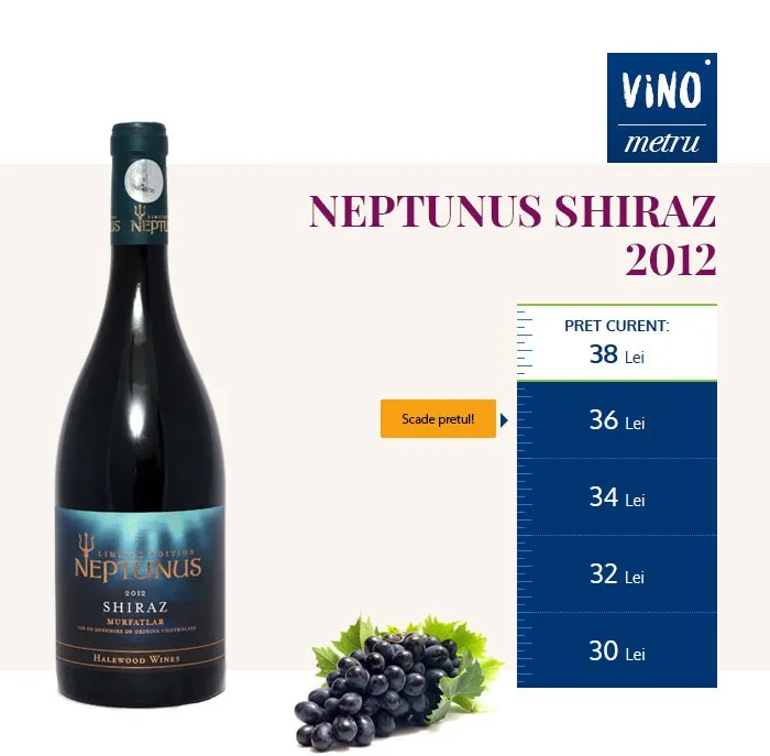 S-a lansat VINOmetru.ro, magazinul online de vinuri unde utilizatorii scad prețul (P)