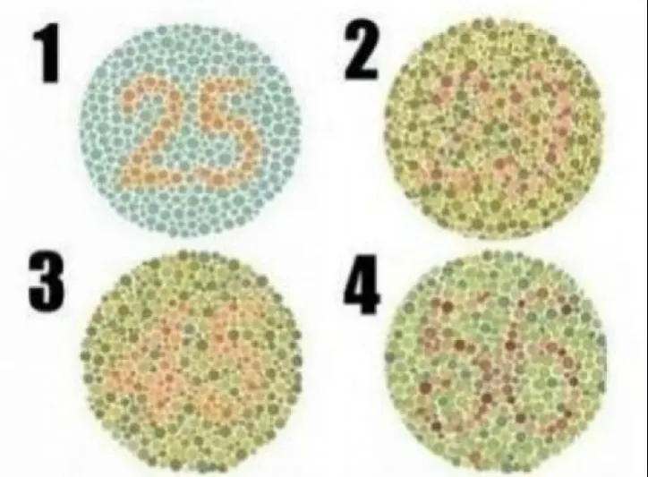 Testul prin care descoperi dacă ai vreo boală psihică. Ce vezi în aceste imagini?