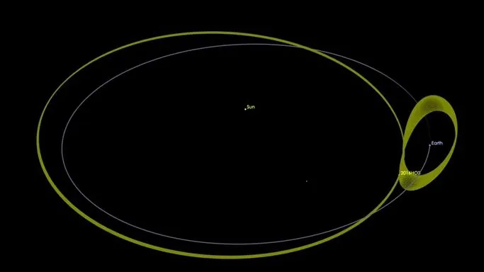 Un asteroid "dansează" în jurul Terrei