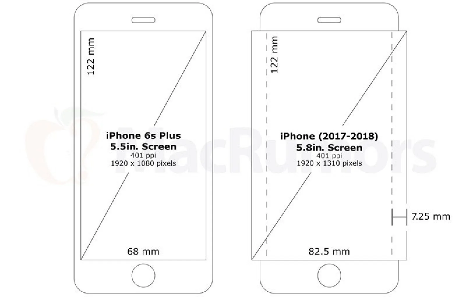 Apple va lansa un telefon cu ecran curbat 