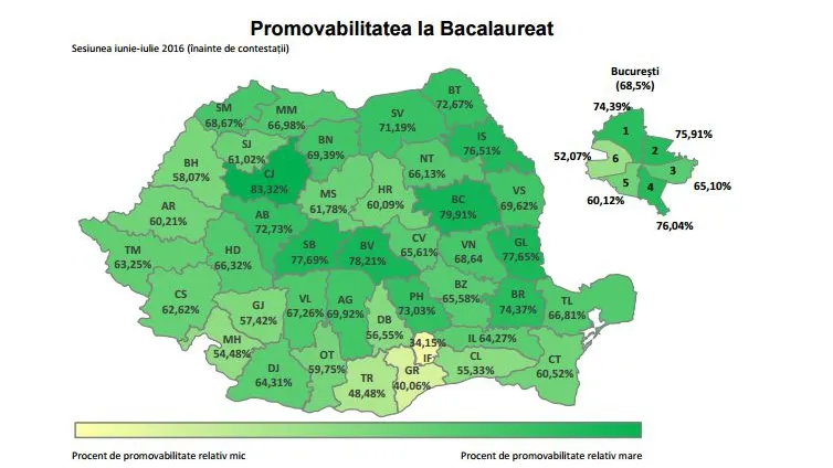 REZULTATE BAC 2016 EDU.ro. Notele finale, după recorectări. Situaţia în timp real de la BACALAUREAT