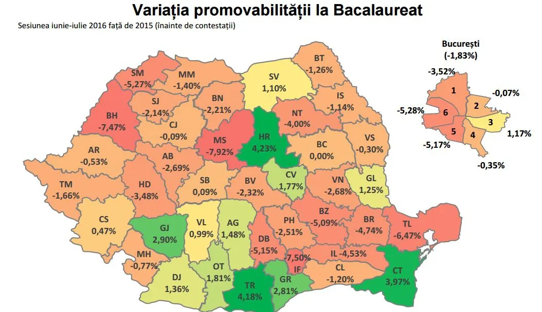 EDU.RO - rezultate finale BAC 2016. Mii de elevi au primit note mai bune. Vezi dacă ești printre ei