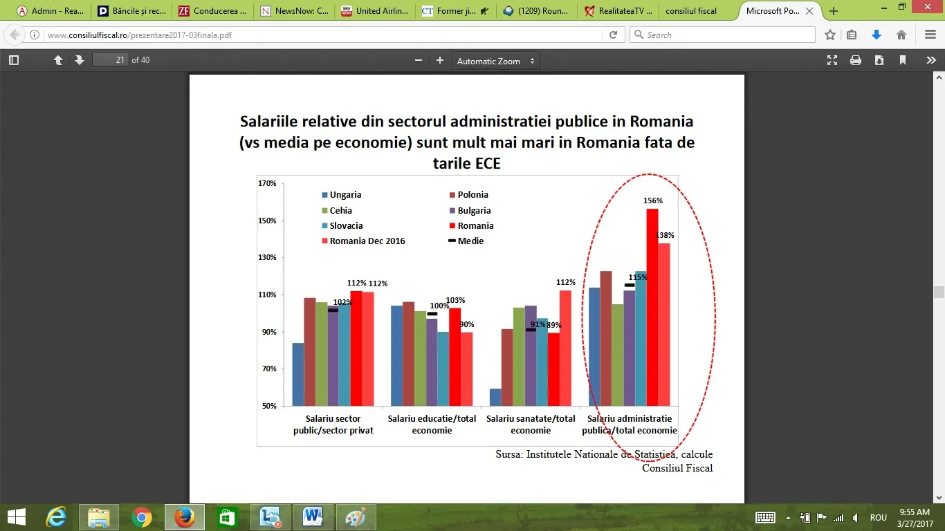 Funcționarii publici, apel disperat: Ne scad salariile cu 25% prin "revoluția fiscală"