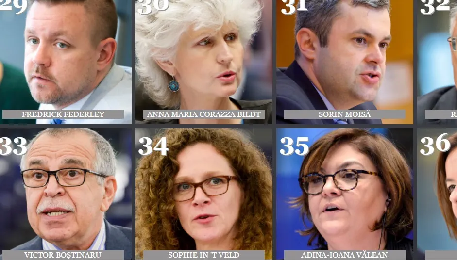 Trei europarlamentari români, incluşi în topul celor mai importanţi 40 de eurodeputaţi
