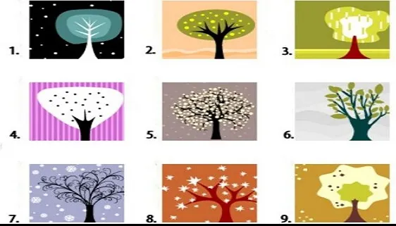 Vrei să afli ce părere au prietenii despre tine? Fă-ți acest scurt test psihologic