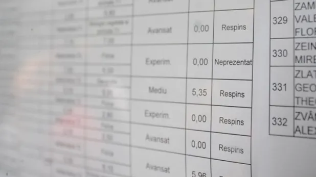 REZULTATE BAC 2017. Ce se întâmplă dacă media ta la Bacalaureat 2017 este 5,99? IATĂ notele