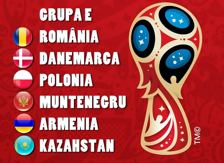 Campionatul Mondial 2018. Calculele ca România să obțină locul secund. Prima echipă calificată