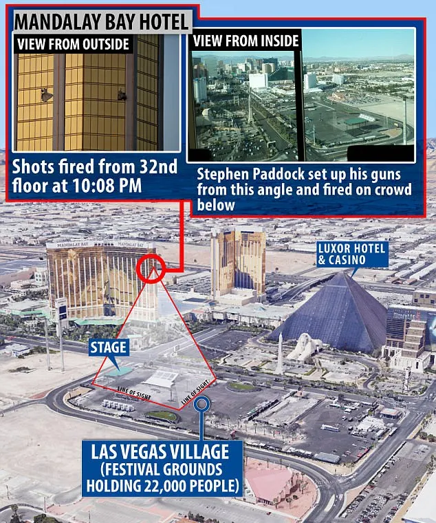 Ce au găsit polițiștii în casa atacatorului din Las Vegas. Bilanțul morților în cel mai sângeros incident din SUA. Un român, printre răniți