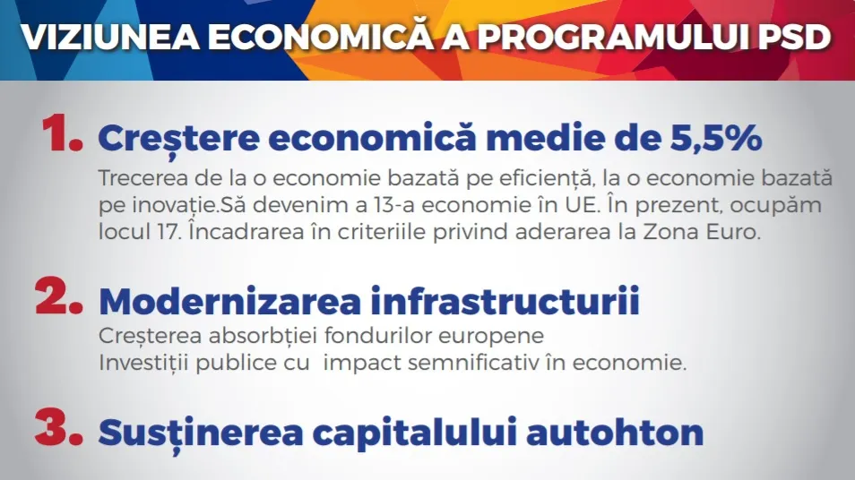 Raportul PSD privind programul de guvernare. 44 de pagini, 100 de realizări. Oficial, le merge bine