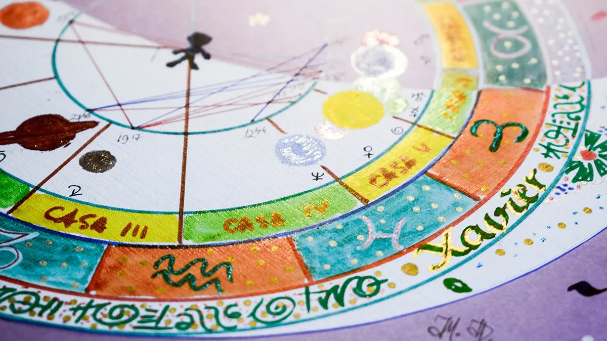 Schimbări majore în astrologie în luna ianuarie. De sute de ani nu s-a repetat asta 