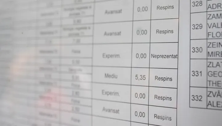 Rezultatele la simulare BAC 2018 nu se mai afişează. Cine a luat această decizie? 