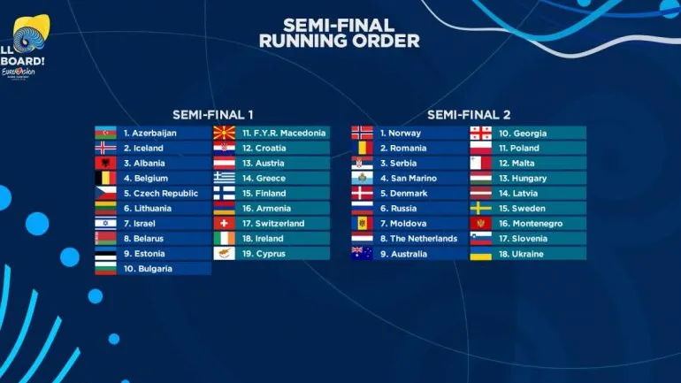 EUROVISION 2018. Primele țări calificate în marea finală din 12 mai 2018 de la Lisabona |VIDEO
