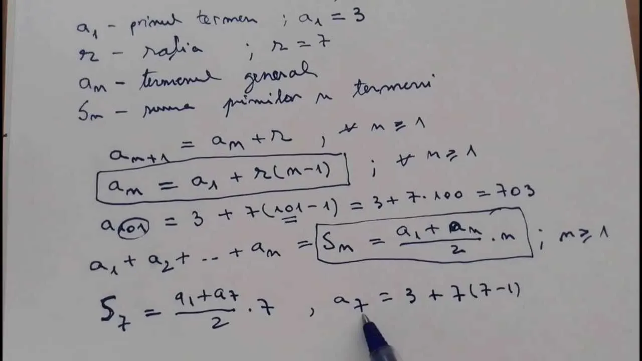 BAC 2018 matematică. Barem și subiecte: Greșeli la funcția de la M1