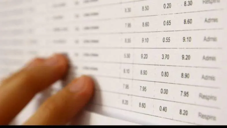Rezultate evaluare nationala 2018, dupa contestatii. Note finale Harghita - Cum a evoluat situatia