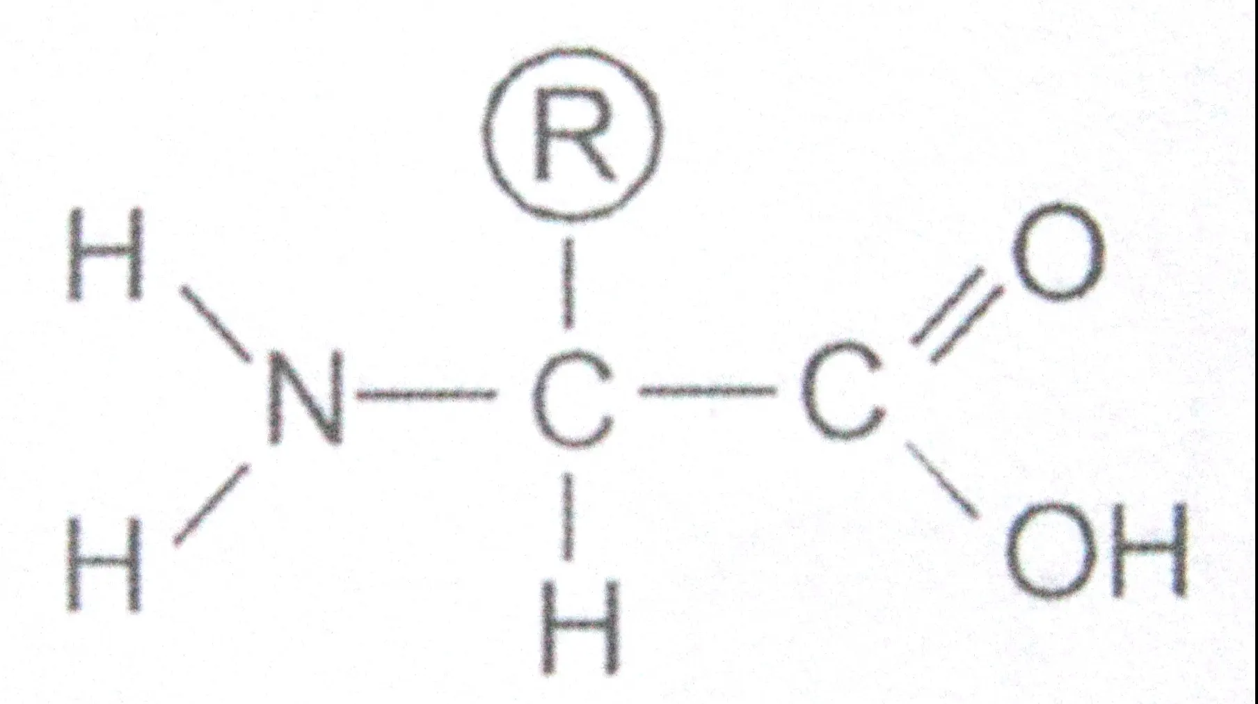 Subiecte Chimie organica BAC 2018. Dificultatea ridicată la subiectele de la BAC 2018. Barem