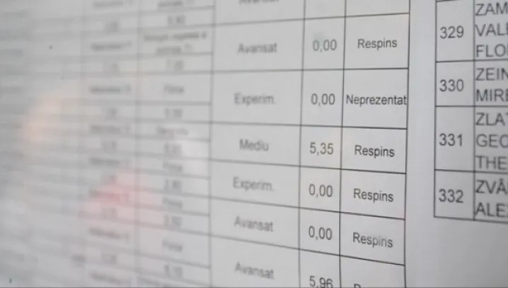 ADMITERE EDU.ro 2018 repartitie licee. La ce oră se afişează rezultatele la ADMITERE LICEU 2018