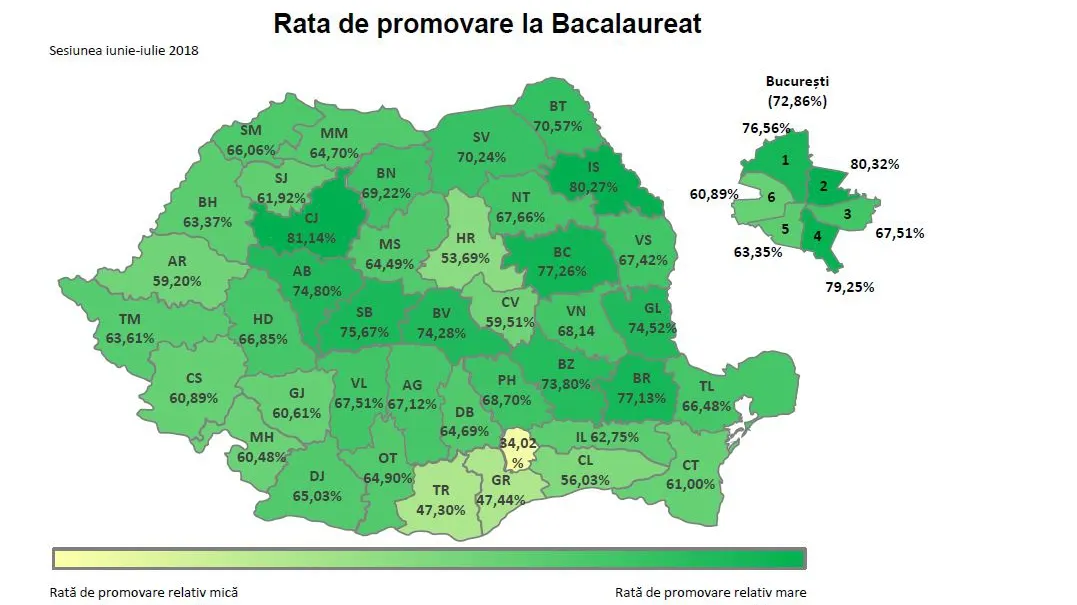 REZULTATE BAC 2018. Notele pe judeţe