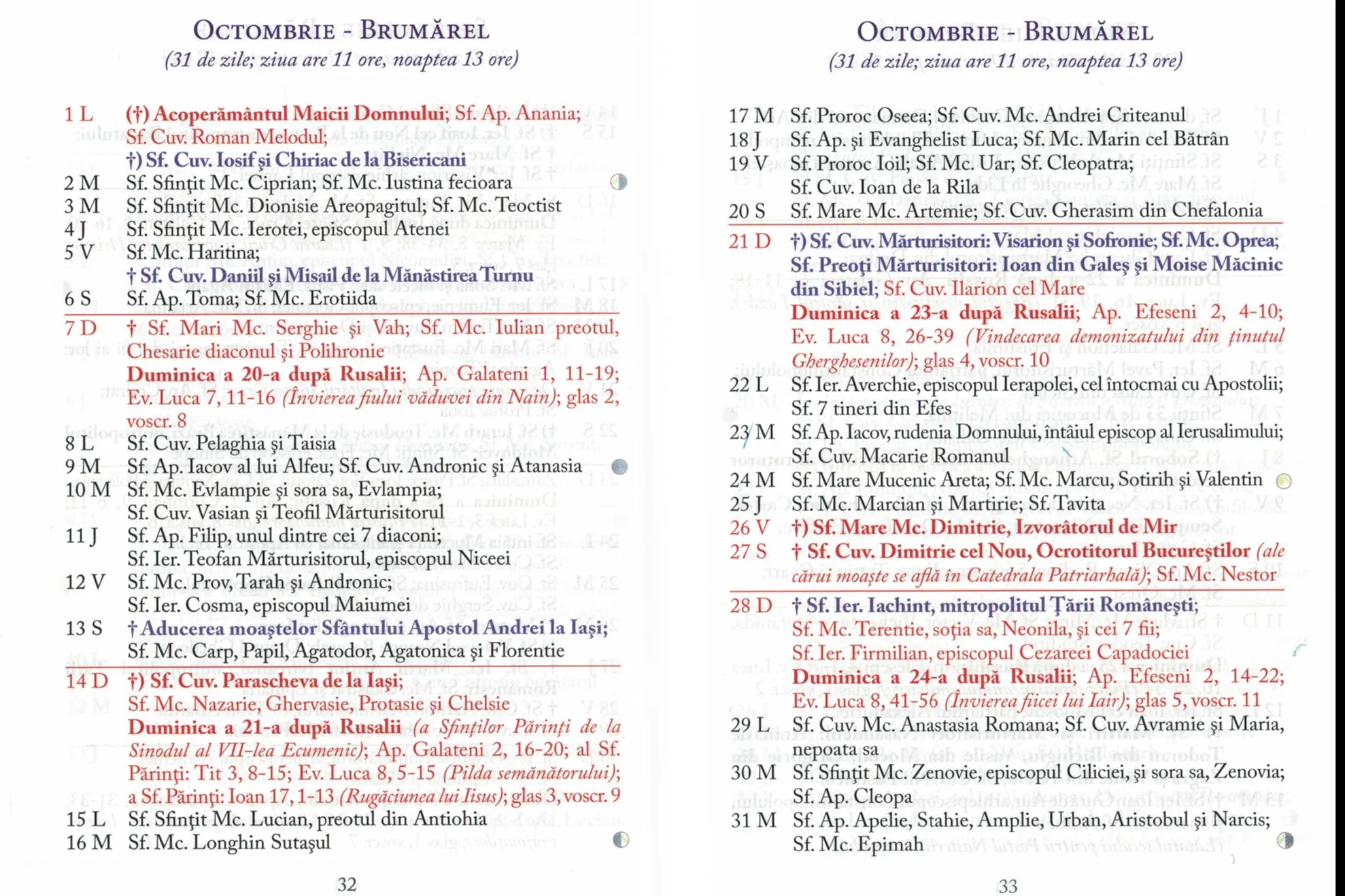 Calendar ortodox octombrie 2018. Cele mai importante sărbători din luna lui Brumărel