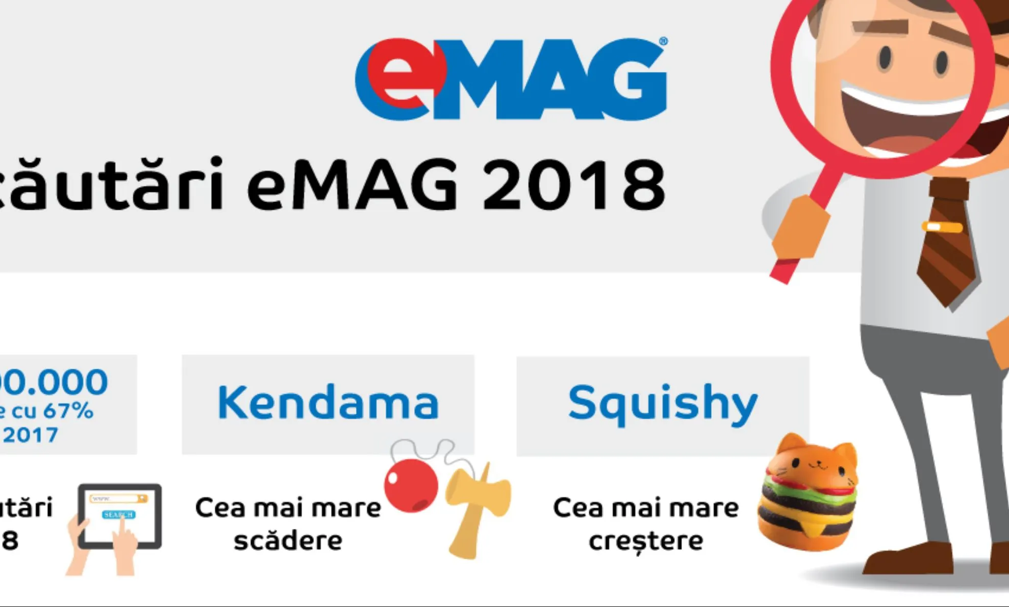 eMAG publica integral cele mai dubioase cautari din 2018. Avem clasamentele complete din fiecare an!