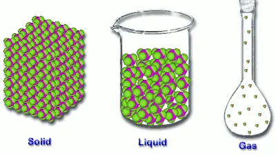 Descoperirea uriașă! O nouă stare a materiei: atomii pot fi solizi și lichizi în același timp