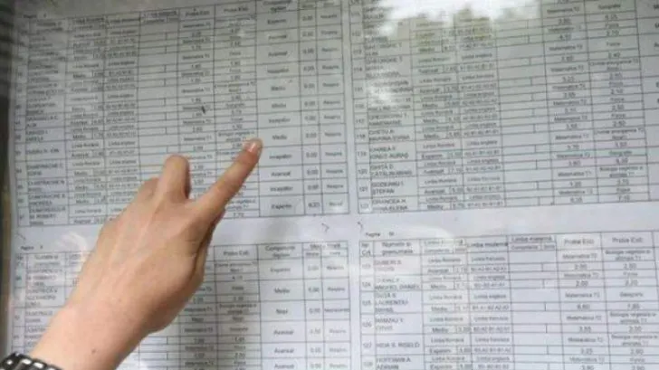 Rezultate BAC 2019 edu.ro Dambovita - Care e situatia, tabele, note