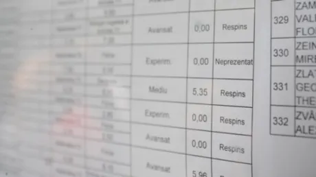 Rezultate BAC 2019 toamnă: Notele s-au publicat în urmă cu puțin timp!