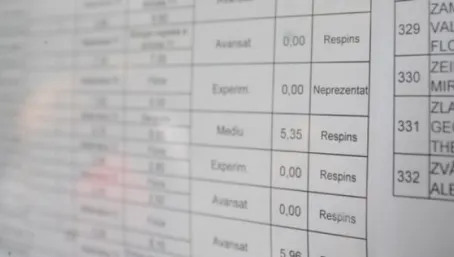 Rezultate BAC 2019 toamnă Edu.ro: Scrie numele tău AICI și află ce notă ai luat!