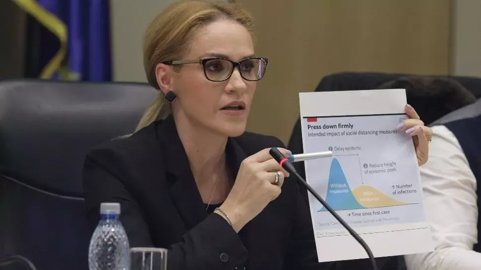 Gabriela Firea, masuri de ultima ora