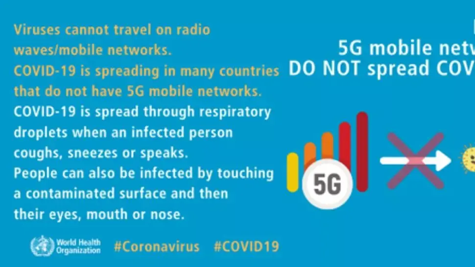 covid 5G
